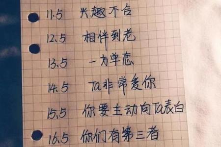 姓名配对相减乘二 姓名配对相加？