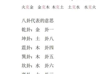 五行的特性与方位是怎么一回事？