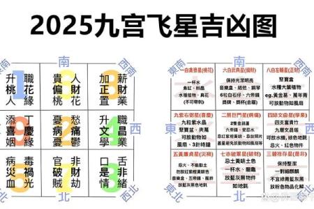 分享一些有利于官运的风水方法