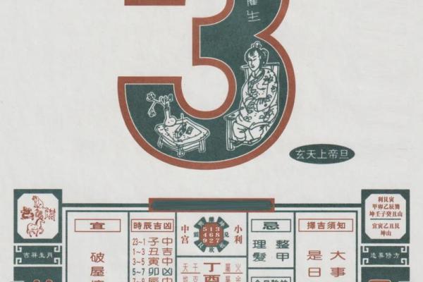 正宗老黄历择吉日查询 避开大凶之日 比如杨公忌
