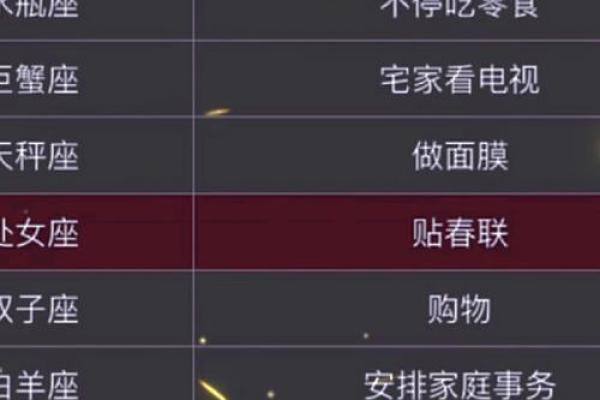 12星座是否喜欢小朋友？
