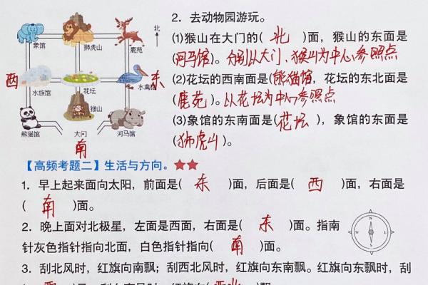 怎样判断方位  判定方位的六种方法