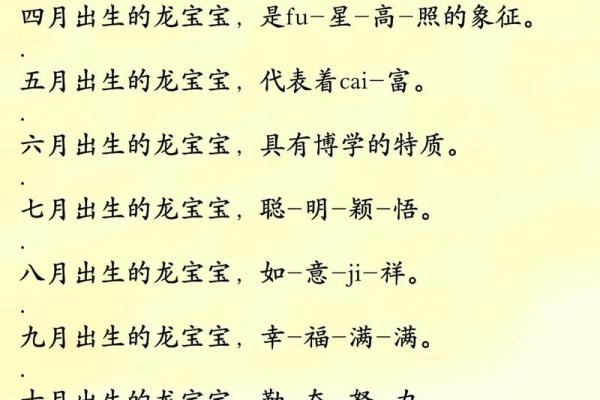 属龙亥时出生的男孩起什么名，应该用什么字姓名