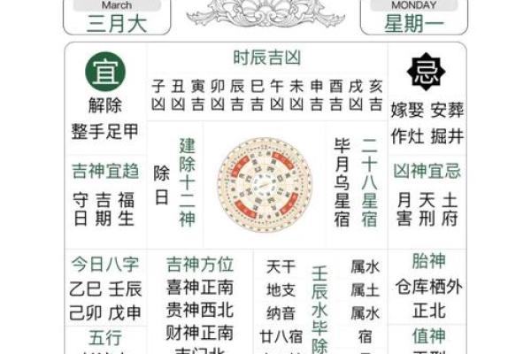 2024年10月9日财神方位 什么方向利求财