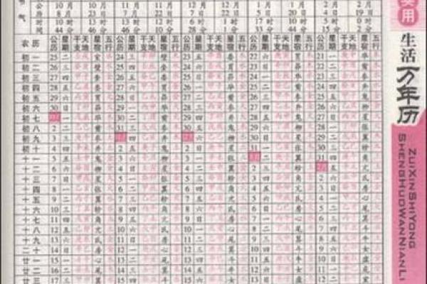 黄历甲子日  甲子万年历查询