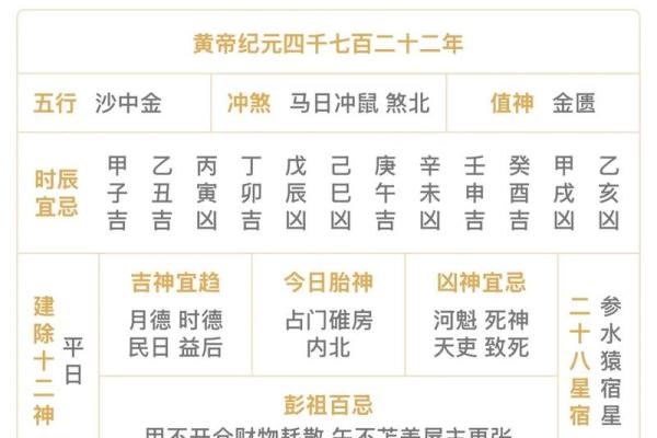 黄历甲子日  甲子万年历查询