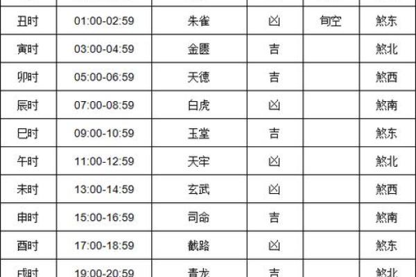 2024年10月26日黄历精选今日指南：解读宜忌与生活建议