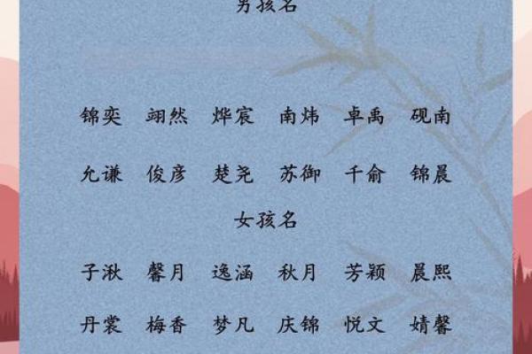 小孩子昵称都是有哪些-姓名学-华易网姓名