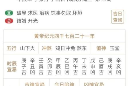 黄历中的朱雀是什么意思  黄历中的天狗是什么意思
