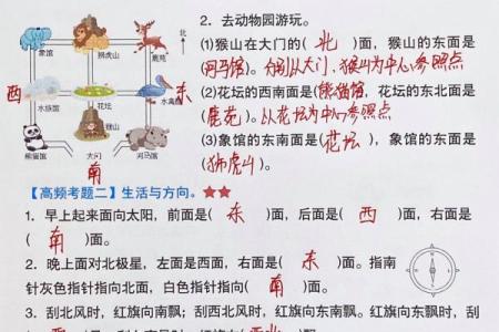 怎样判断方位  判定方位的六种方法