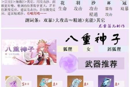 送温神去什么方位送,哪个方位不能去