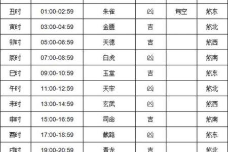 2024年10月26日黄历精选今日指南：解读宜忌与生活建议