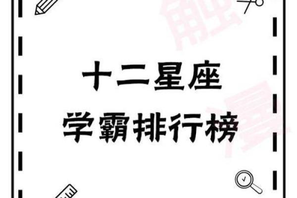 十二星座学霸排名第一名是谁 十二星座学霸排名男神