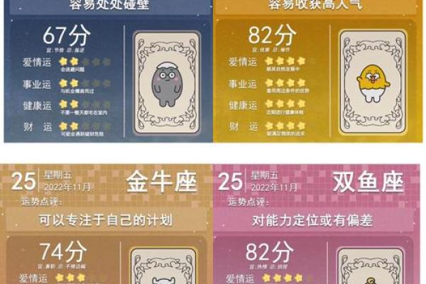 11月什么星座