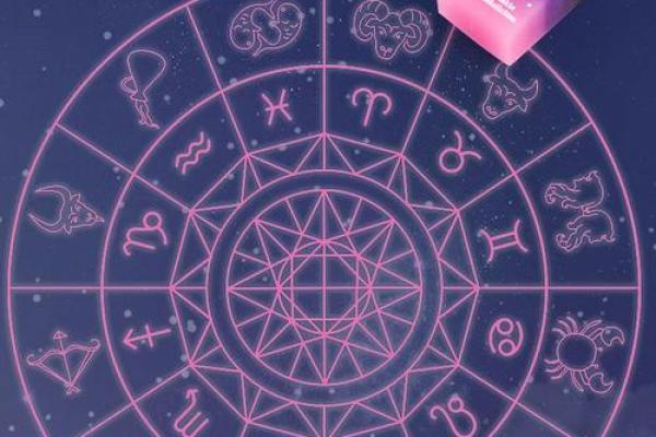12星座的橡皮怎么做出来的