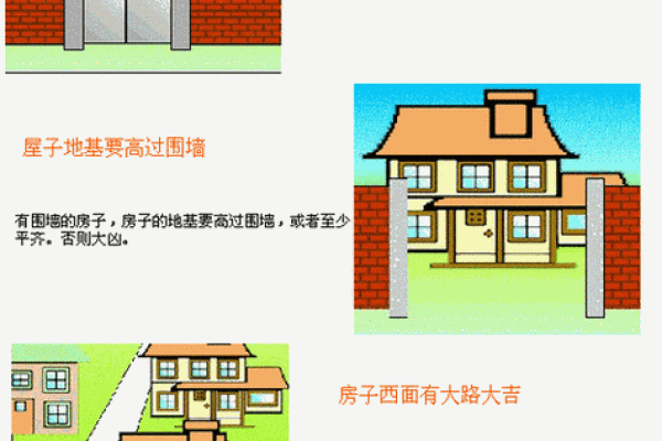 房子周围风水大全