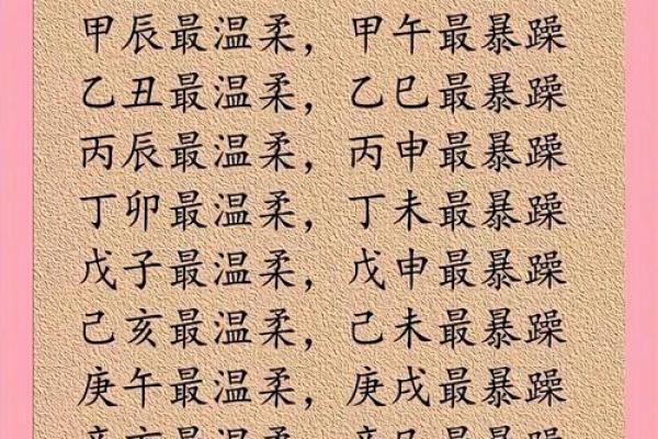 脾气暴躁的八字特征 脾气暴躁的八字特征