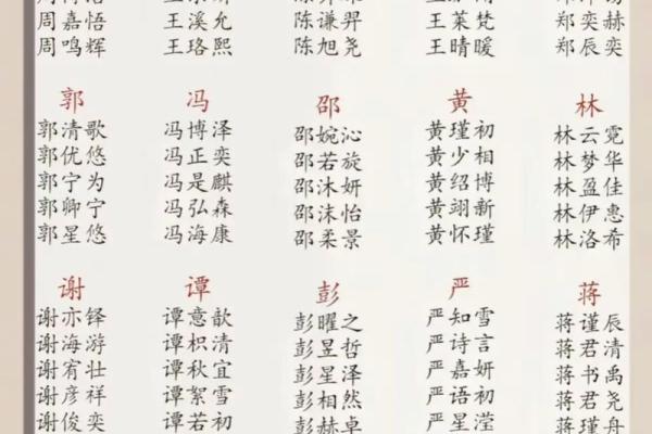 福名阁姓名配对查询网址 福姓取名？