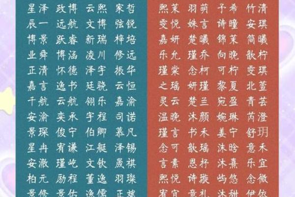 福名阁姓名配对查询网址 福姓取名？