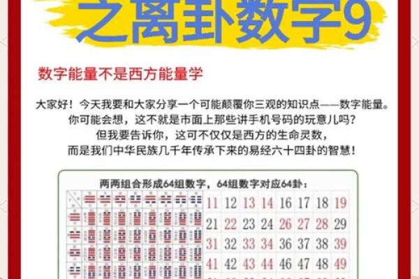 测算qq号码吉凶查询,易安居手机号码测吉凶