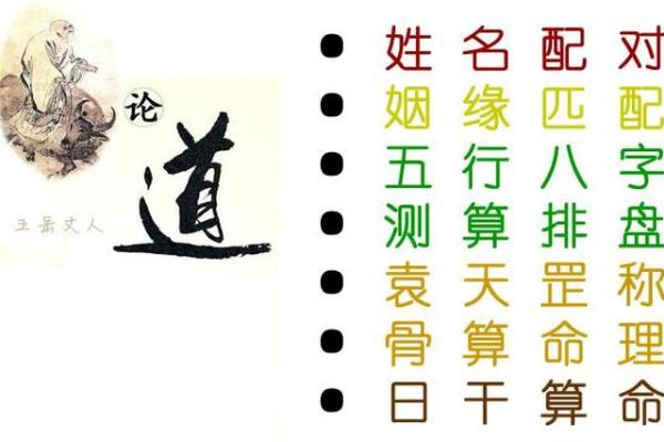 测名字和生辰八字,名字与八字匹配测试
