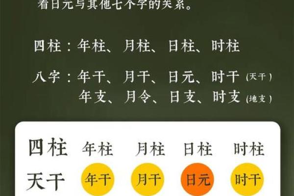 测名字和生辰八字,名字与八字匹配测试