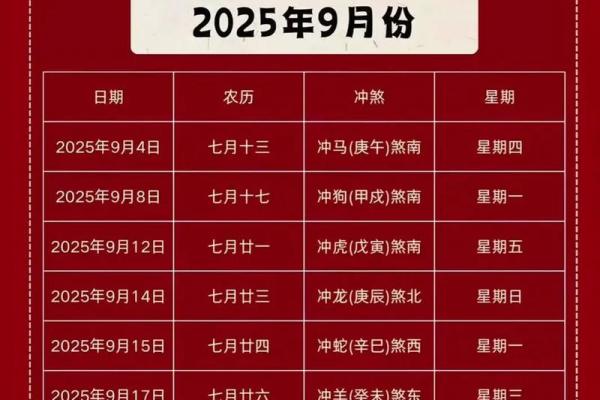 2024年农历十一月搬家黄道吉日 阴历冬月乔迁新居上等吉日