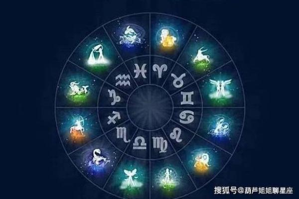 百度运势星座