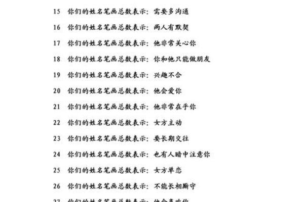 免费情侣测试姓名配对吉凶 情侣测名字免费测名字？