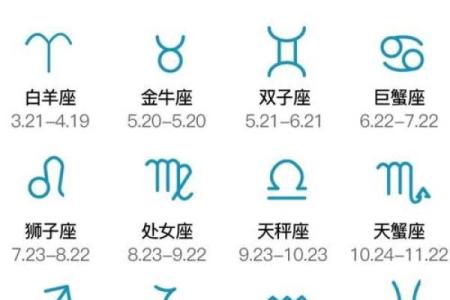 11月什么星座