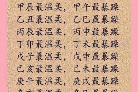 脾气暴躁的八字特征