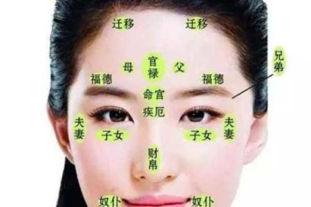 眉头有八字印预示什么？如何化解眉头八字印带来的影响？