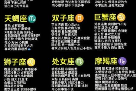 不知道自己是什么星座的可以查吗