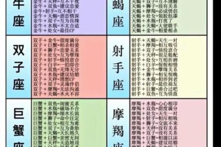 免费情侣测试姓名配对吉凶 情侣测名字免费测名字？