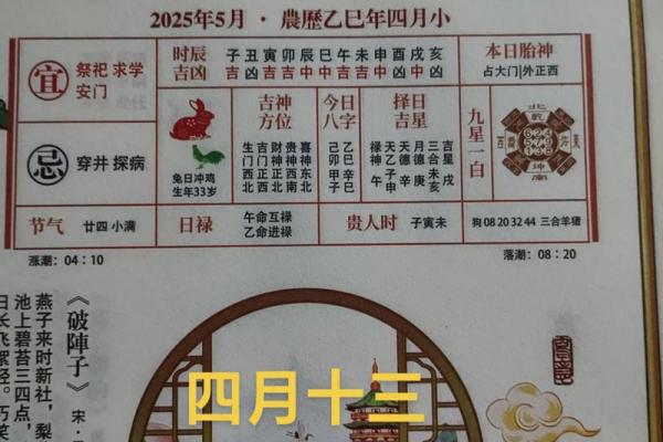 用古代开业择吉日法 选择适合自己的开业吉日
