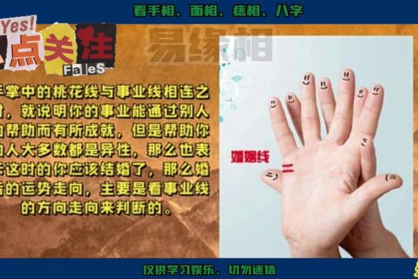 婚姻算命手相