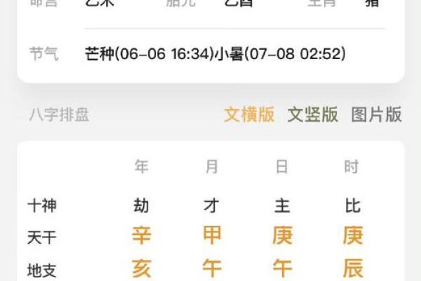 八字测算你适合哪种官职