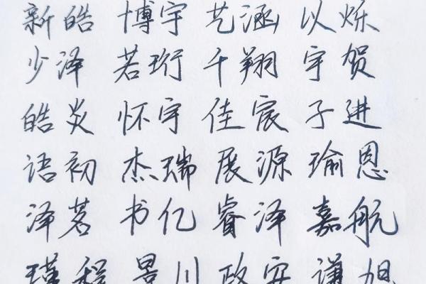 2019年3月25号子时出生的男孩如何起名姓名