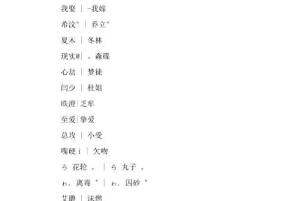 姓名和姓名配对 姓名和姓名配对网名？