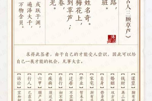 天后灵签第19签
