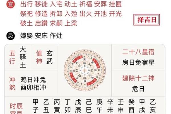 2024年芒种的财神方位在哪？芒种节气的三个物候现象