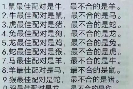 羊跟猴婚姻相配吗 羊和猴配对是否合适