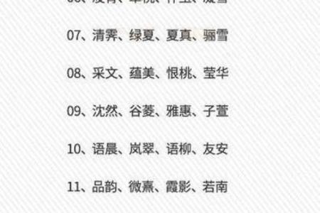 生辰八字五行缺水怎么办