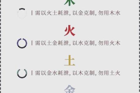八字身弱的人如何改善