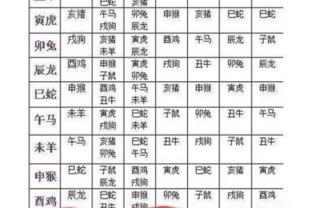 情侣姓名结婚配对测试 情侣测试姓名配对准？
