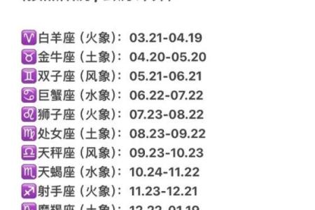 11月21号生日的人属于哪个星座