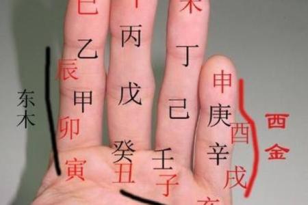 周易测事业方向,免费八字测