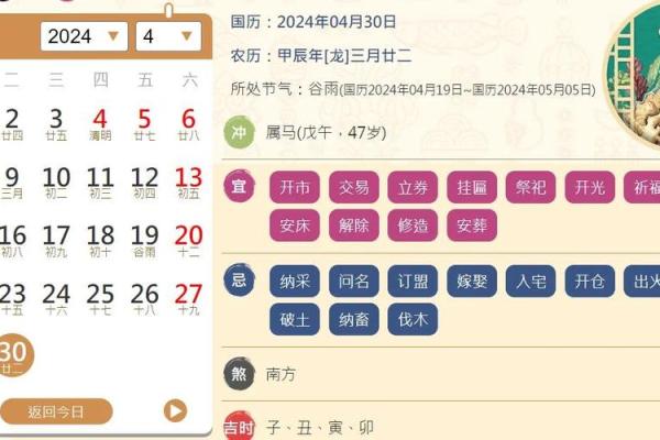 农历2024年甲辰龙年三月廿一黄历详解（2024年4月29日）