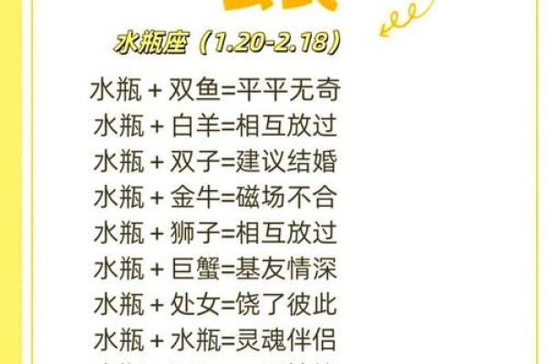 【最佳星座配对大揭秘】哪些星座最配？