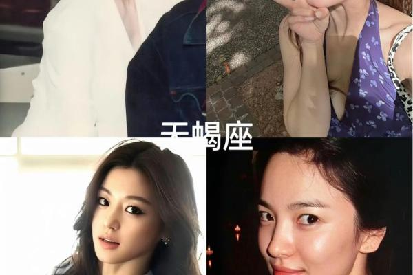 长相是由星座决定的吗